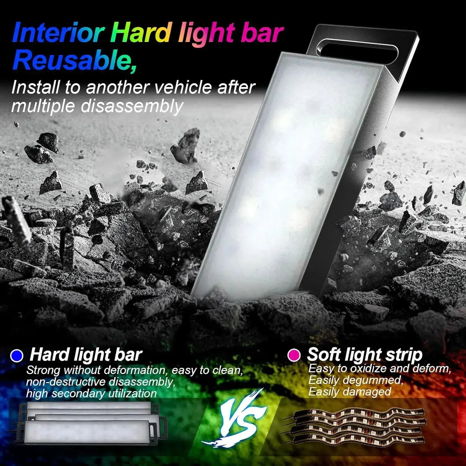 RGB Car Interior LED Strips — Music Sync + App
