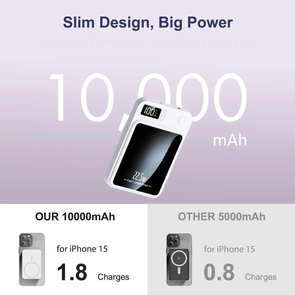 Magnetic Power Bank 10000Mah — 22.5W Fast Charge