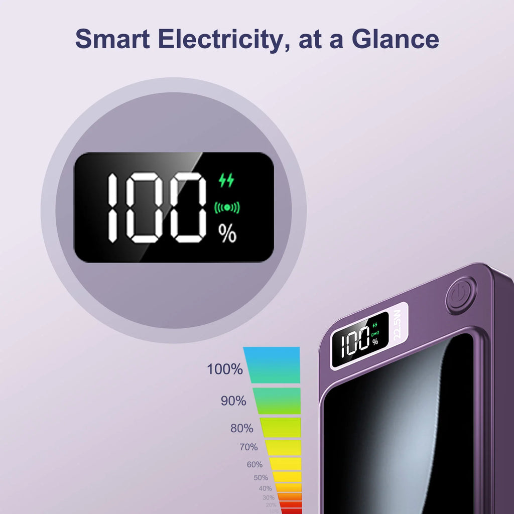 Magnetic Power Bank 10000Mah — 22.5W Fast Charge