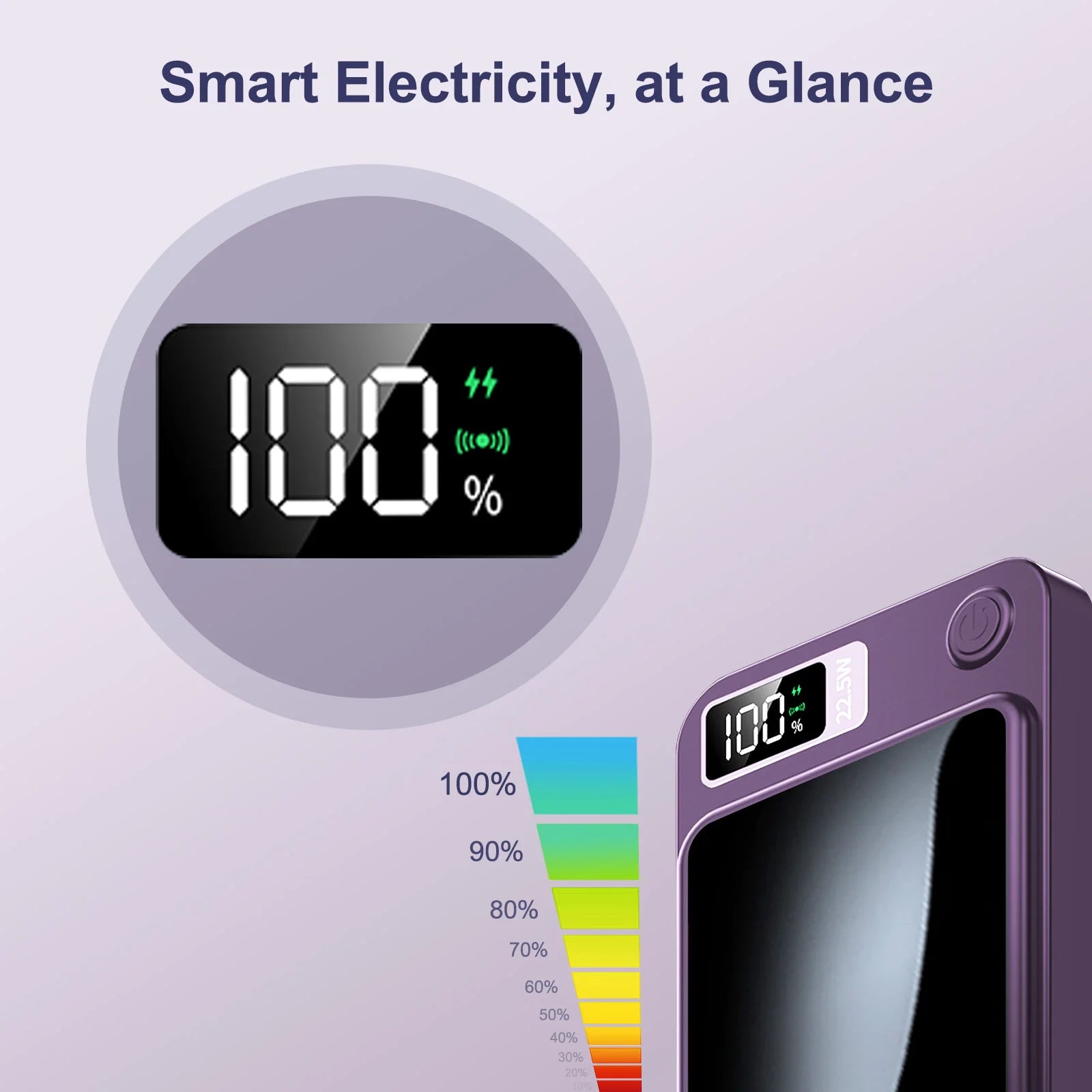 Magnetic Power Bank 10000Mah — 22.5W Fast Charge